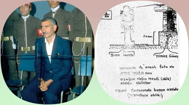 Yılmaz Güney’in ailesi mahkemeye başvurdu: Hakim Sefa Mutlu’nun mezarı açılsın