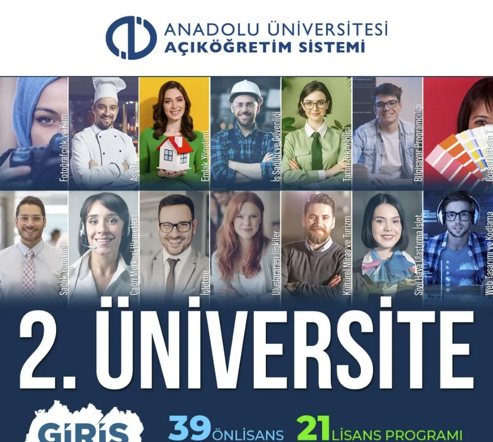 Anadolu Üniversitesi Yurt Dışı Batı Avrupa Programları İçin Sınavsız İkinci Üniversite Kayıtları Başladı
