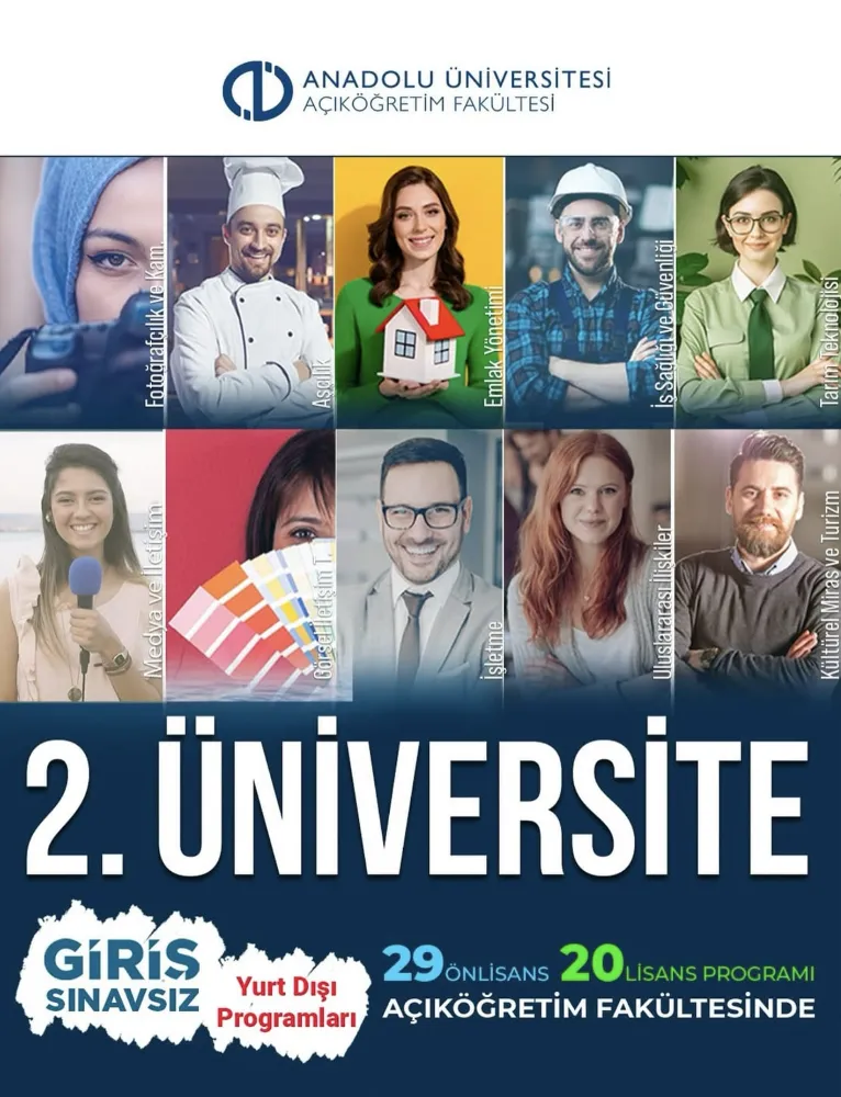 Anadolu Üniversitesi Yurt Dışı Programlarında Başvuru Süresi 1 Aralık 2025’e Uzatıldı