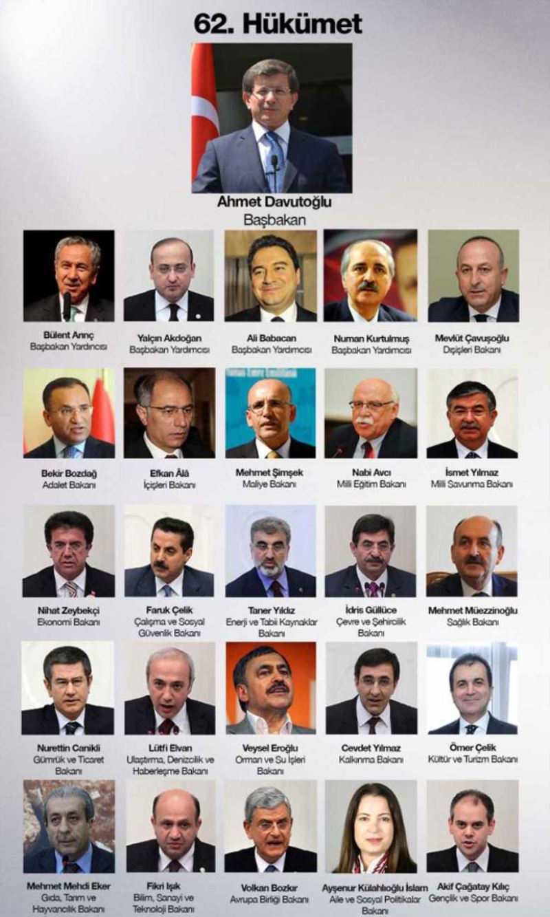 -62. Hükümet  kuruldu