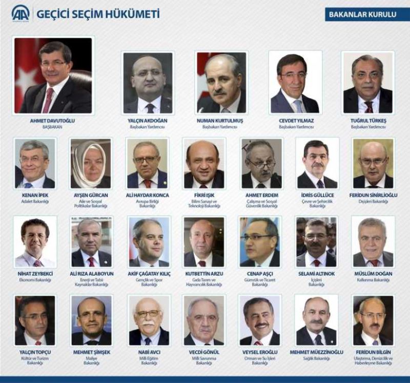 İşte seçim hükümetinin bakanları