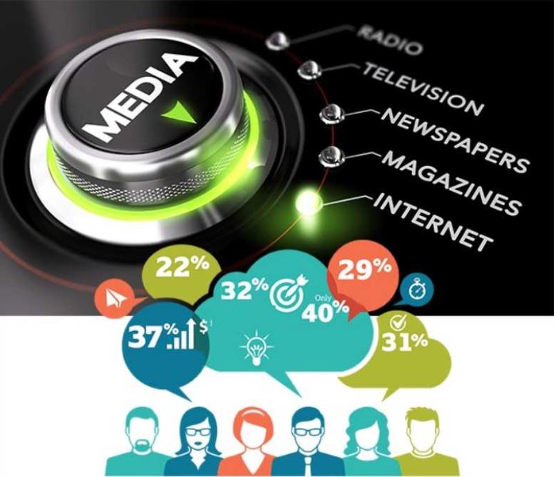 MEDYA VE REKLAM YATIRIMLARI 10,7 MİLYARA ULAŞTI